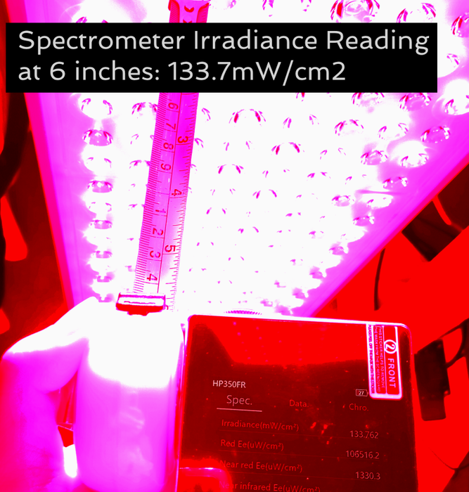 Total Spectrum ULTRA (7 Wave 480 LEDs)