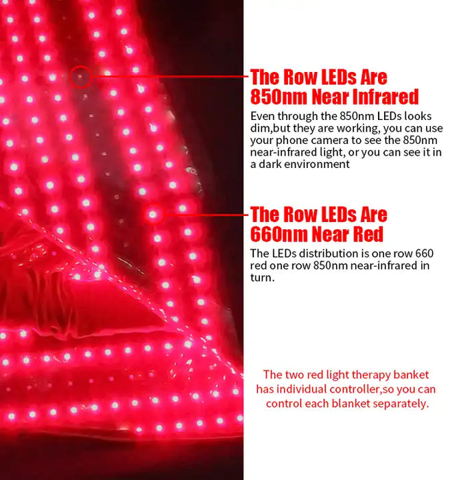 360 Full Body LED Red Light Therapy Blanket