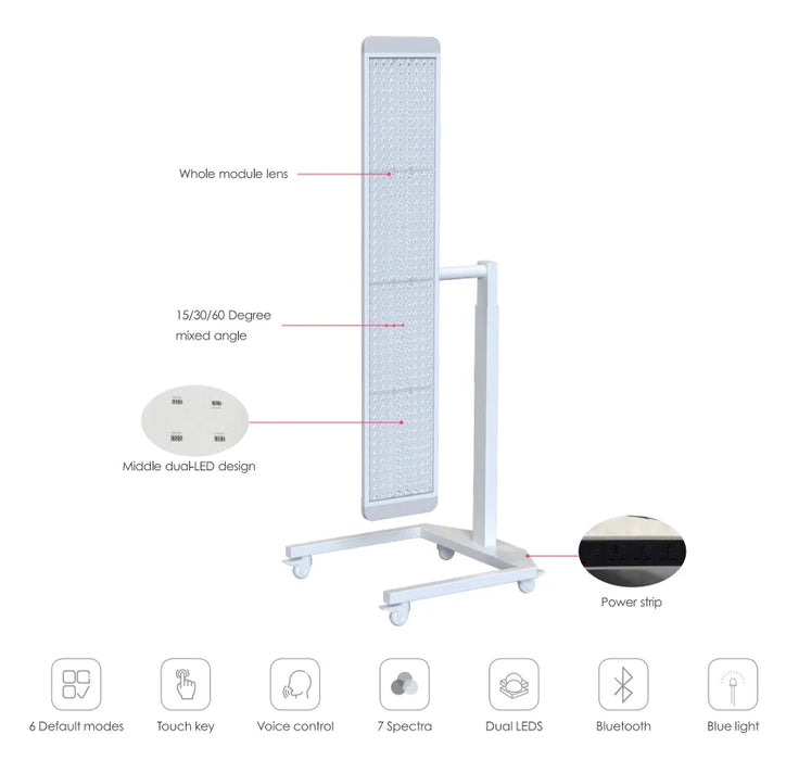 Total Spectrum ULTRA (7 Wave 480 LEDs)