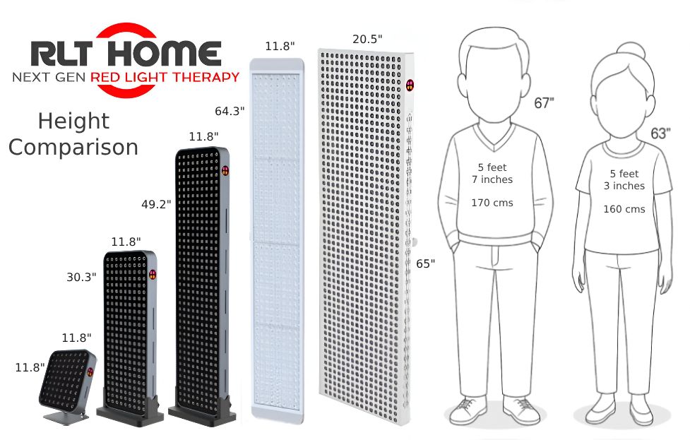 Total Spectrum COMPACT (7 Wave 216 LEDs)